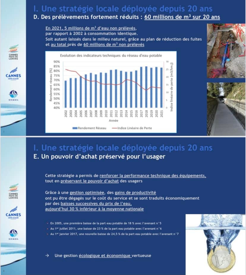David Lisnard présente le Programme Eau de l'Agglo Cannes Lérins, anticipé depuis plus de 20 ans — illustration 1