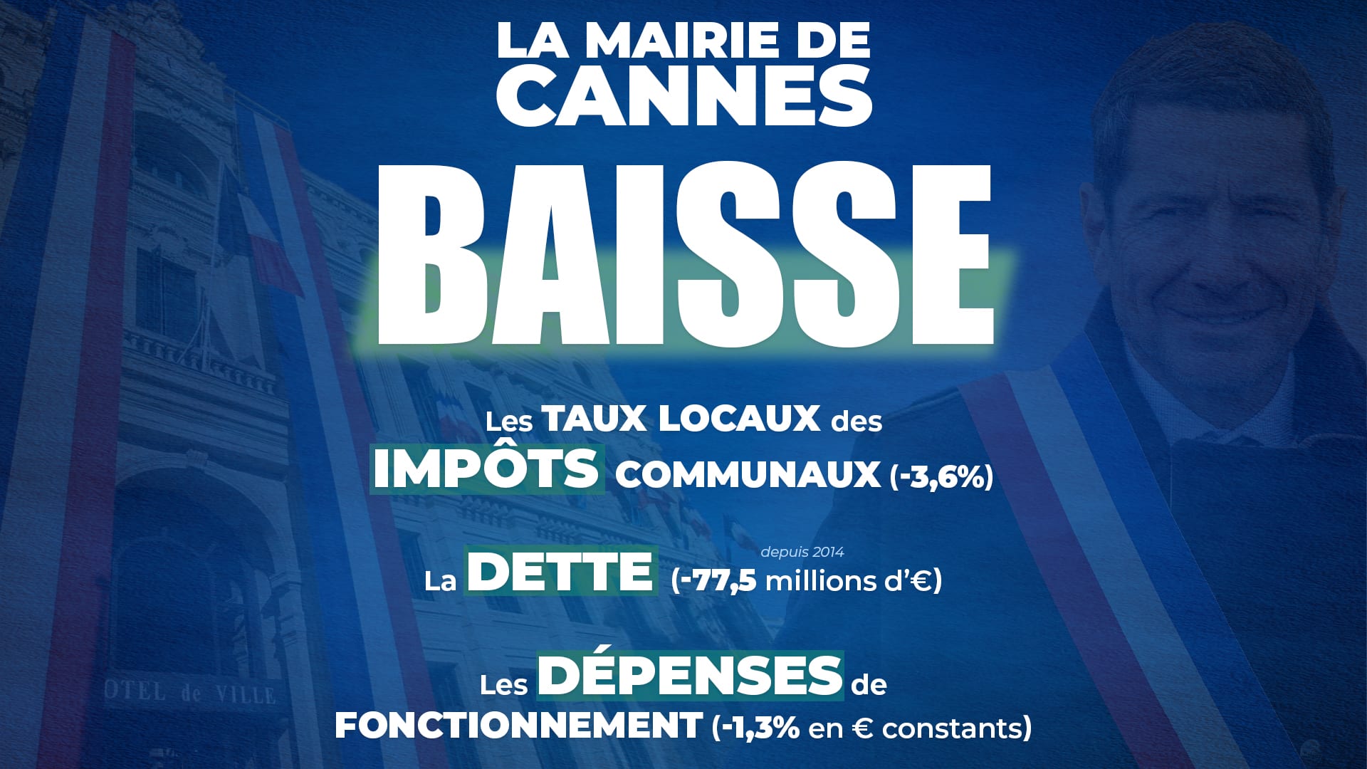 La Mairie de Cannes baisse les impôts