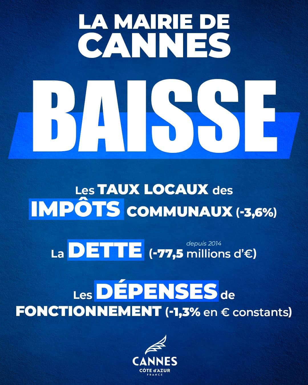 Finances : la méthode David Lisnard et l'exemple cannois