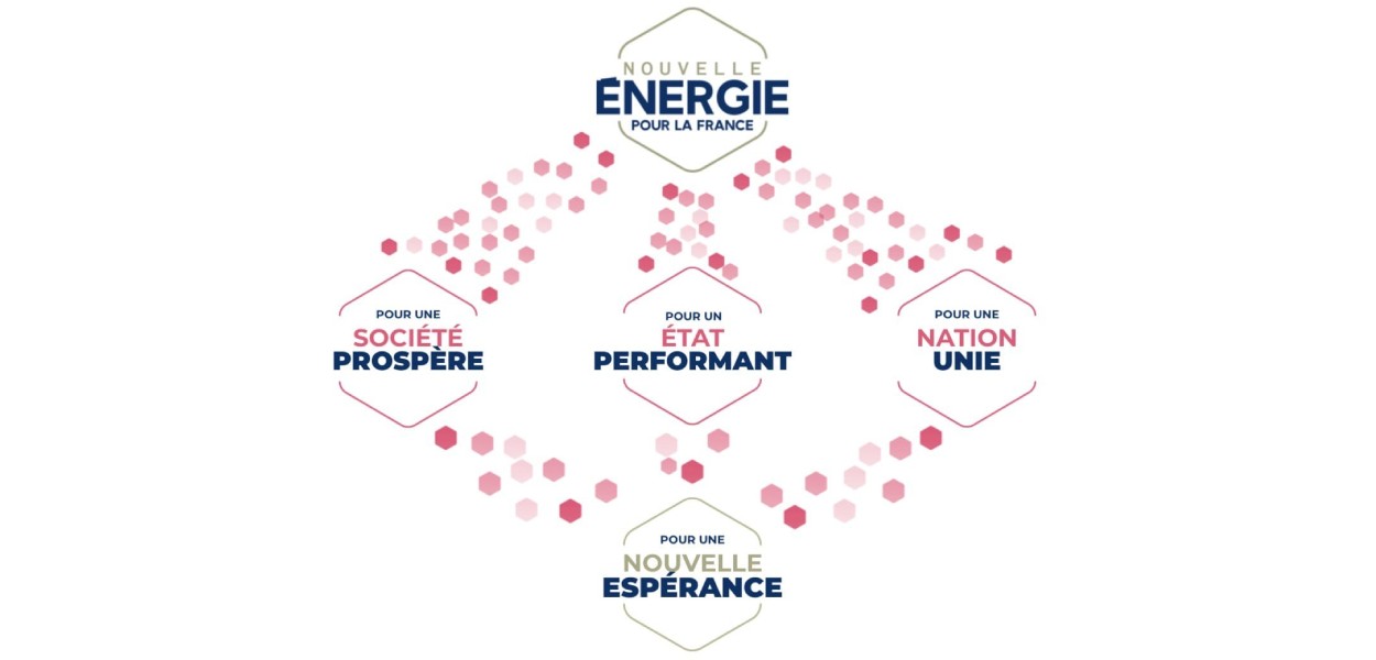 infographie-nouvelle-energie